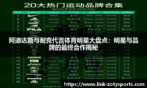 阿迪达斯与耐克代言体育明星大盘点：明星与品牌的最终合作揭秘